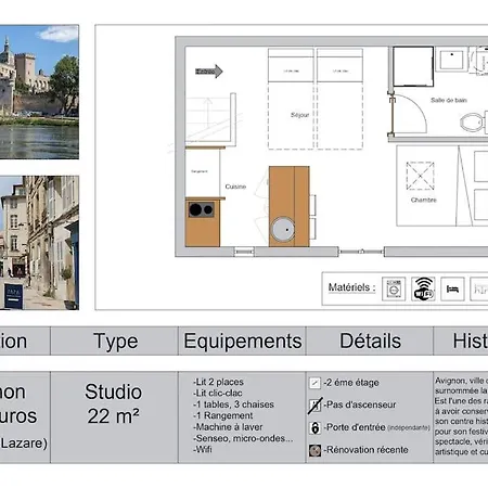 Studio Avignon Intra Muros Full Equipee R+2 Extérieur photo